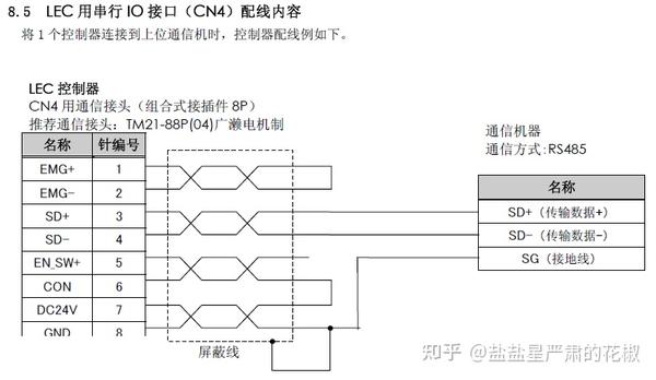 SMC电缸-LE通讯口接线图 - 知乎