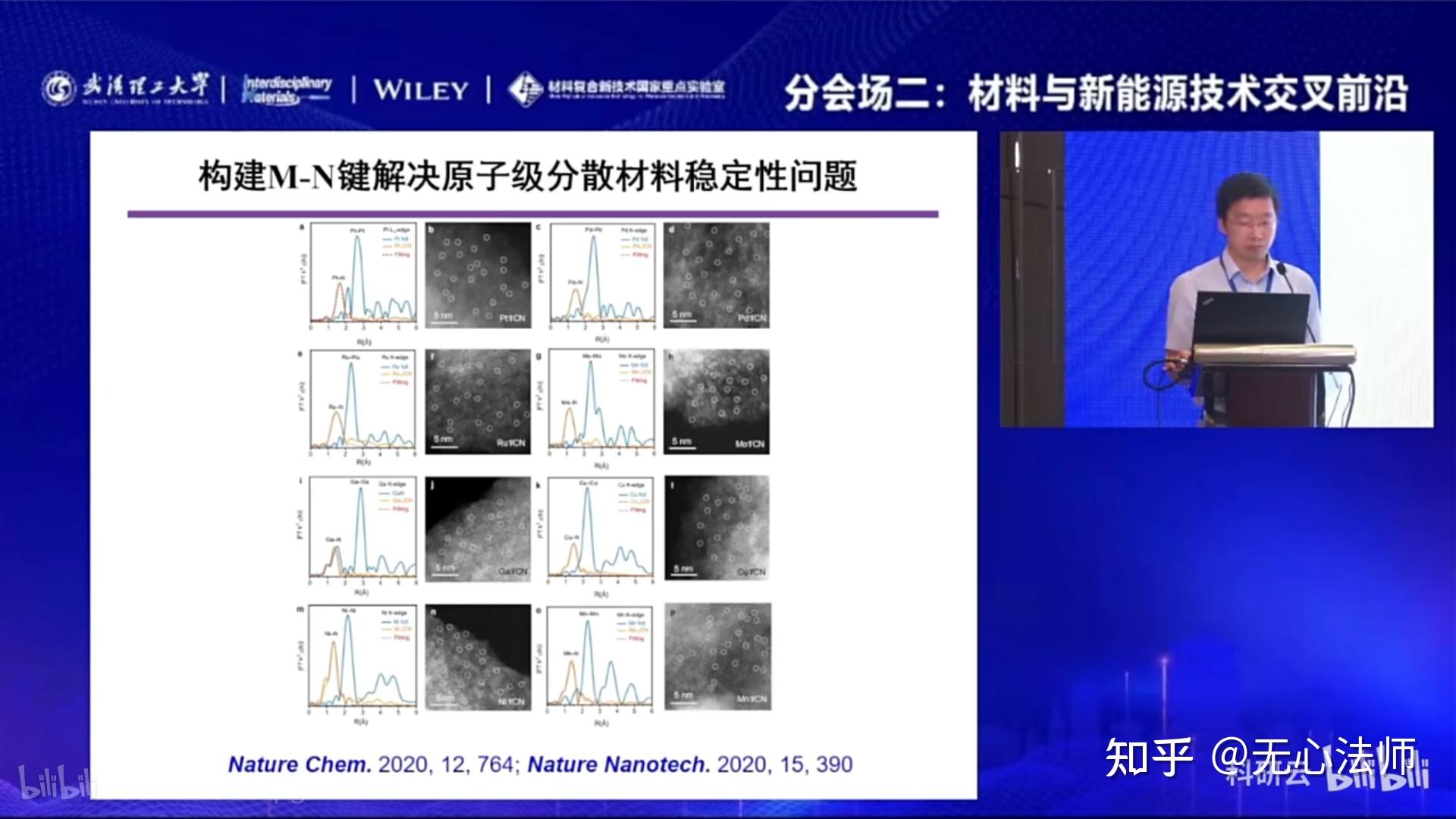 【20230721-清华大学王定胜-原子尺度精准合成】 - 知乎