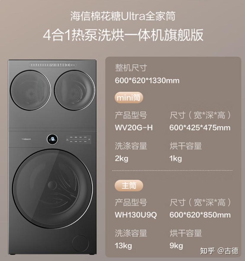 三筒洗衣机火起来了,为什么海信三筒洗衣机能在众多产品中出彩? - 知乎