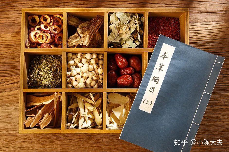 论中医医案的重要性 - 知乎