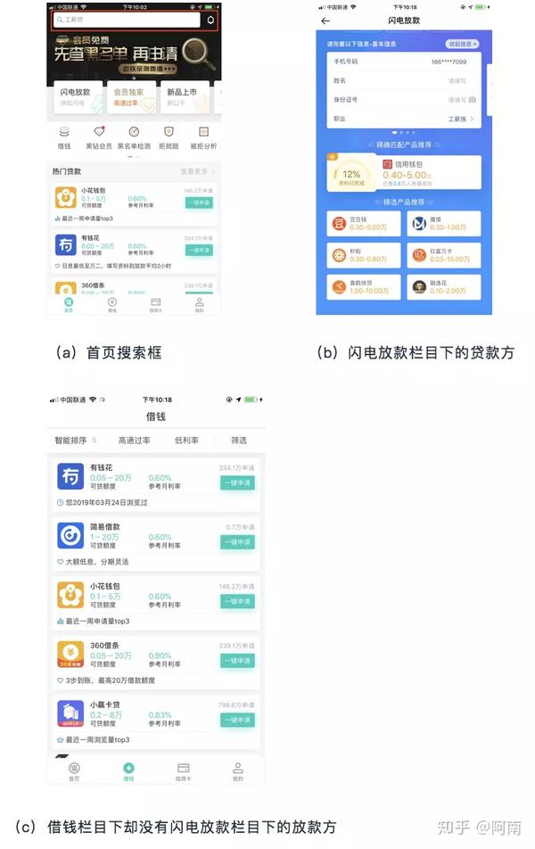 互金产品之贷款超市app竞品分析报告 融360 去哪借 借点钱 知乎