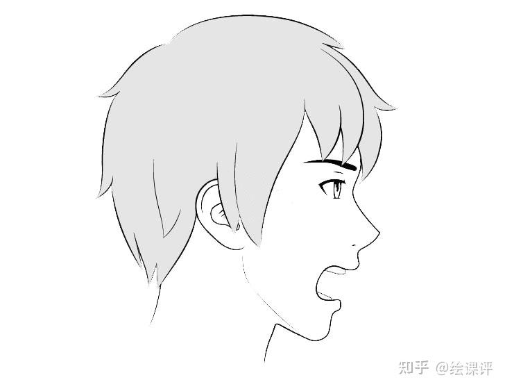 没关系,教你不同表情人物侧脸的画法 - 知乎
