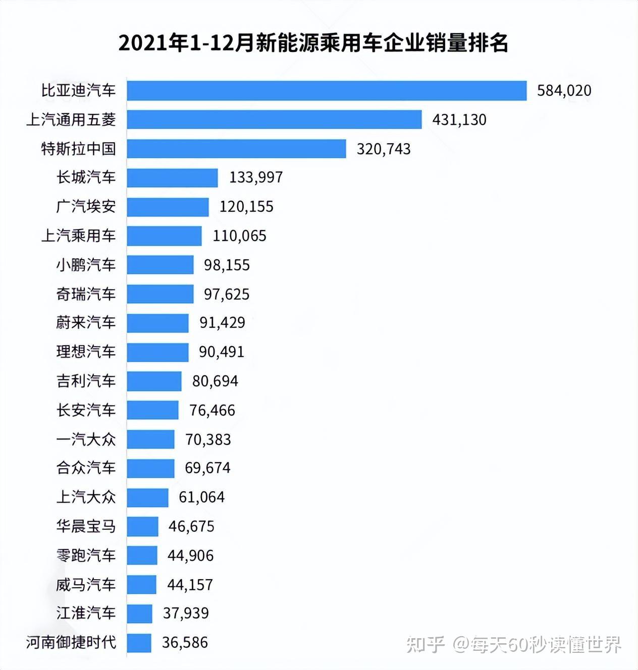 12月4日,星期日,在这里每天60秒读懂世界! 12月4日,星期日,在这里每天60秒读懂世界!