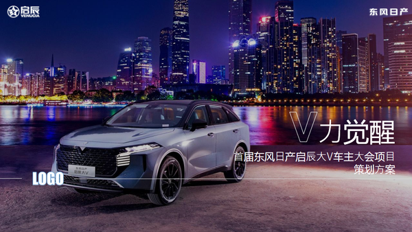 何策网-2022汽车类营销方案-90份