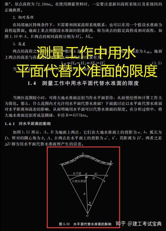 地球的形状和大小:地面点位置的确定:测量工作中用水平面代替水准面的