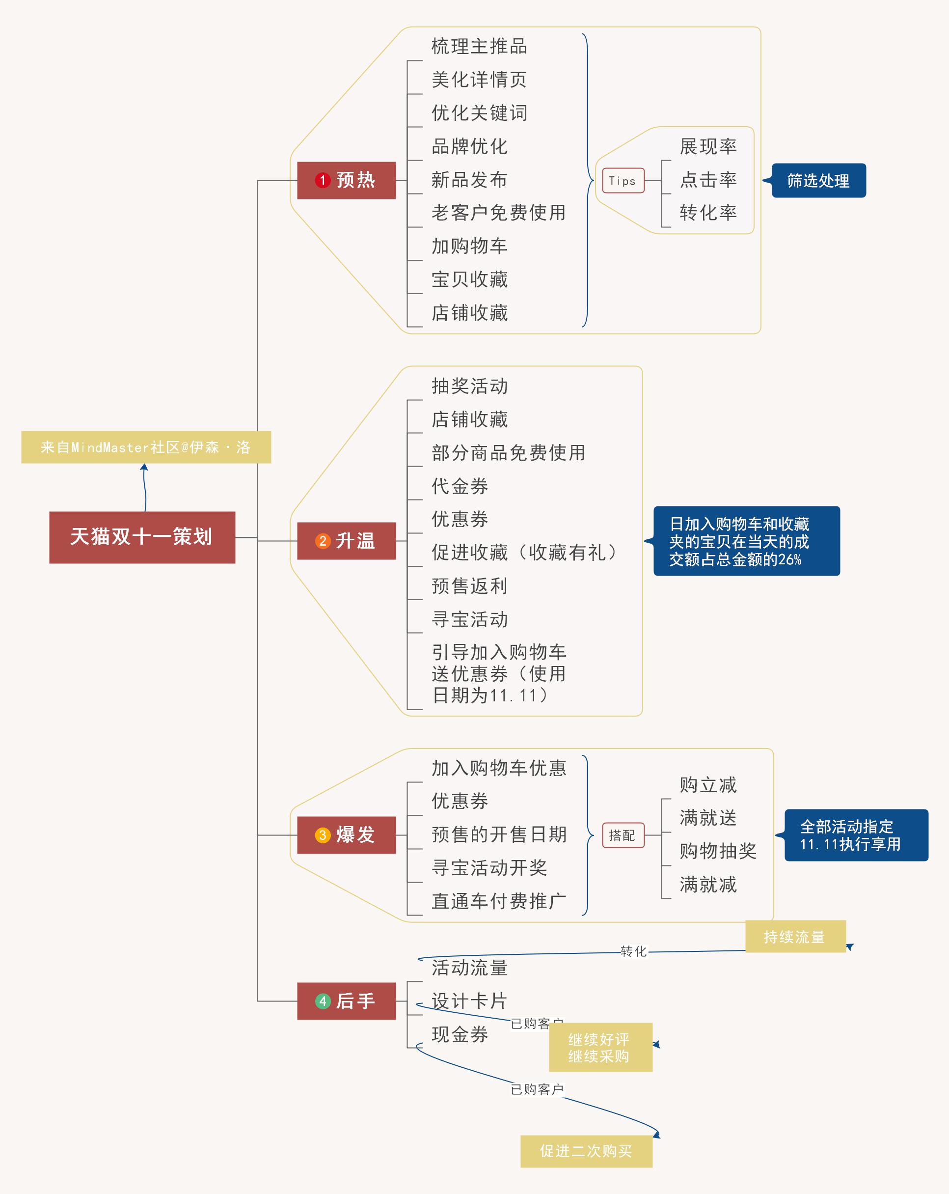 v2-bc2abf6c6979583a5c81833e404eb10c_r.jpg