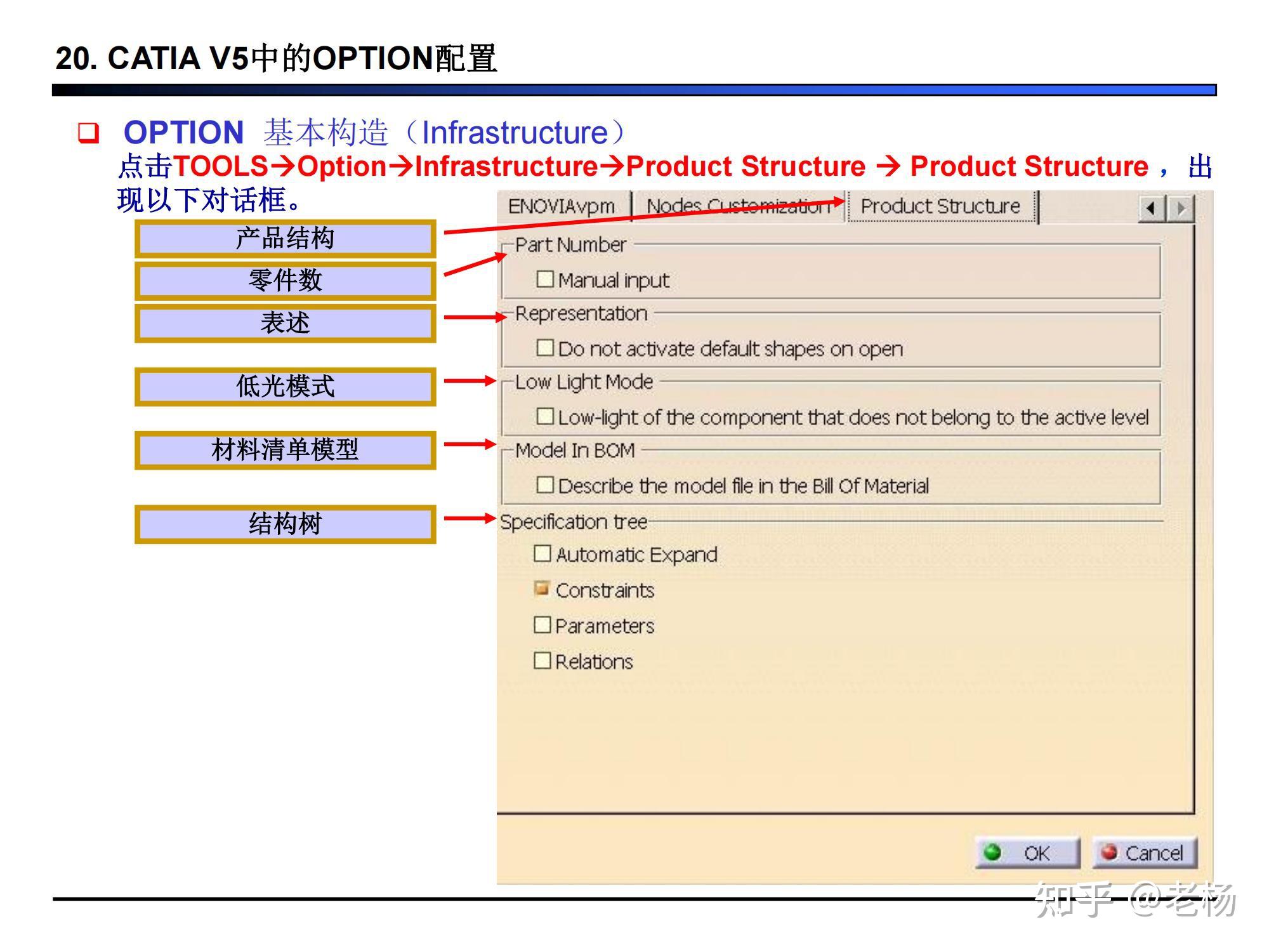 CATIA 的选项（OPTION）配置-CATIA系列分享02 - 知乎