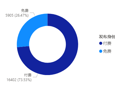 v2-bc2c882ac6caf21e75bd6a65bde22eeb_1440w.jpg?source=172ae18b