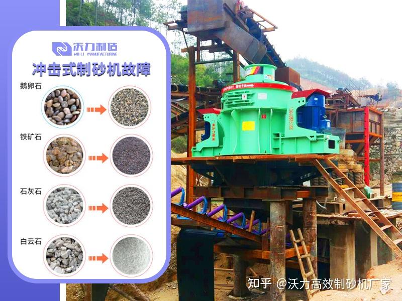 学会了吗（制砂机出售）新型制砂机报价，(图1)