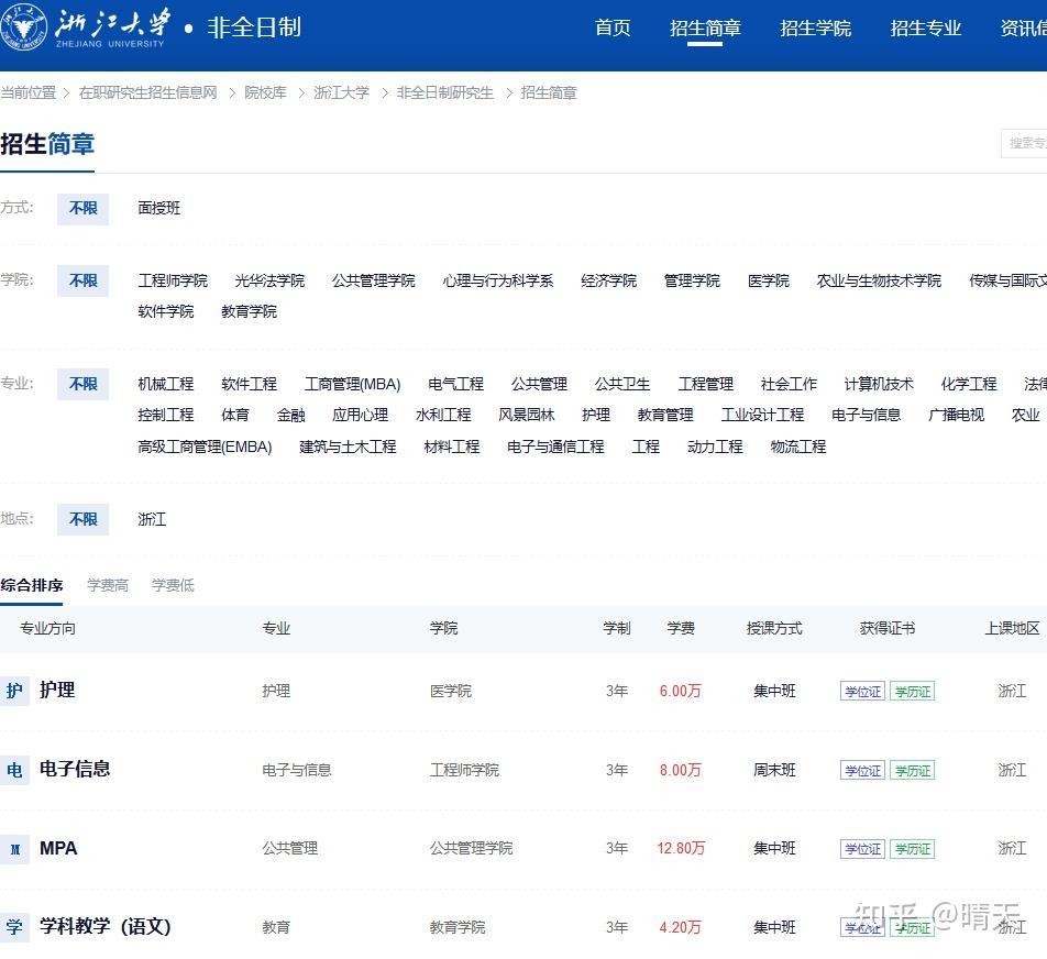 浙江大学非全日制研究生专业学费及招生概况