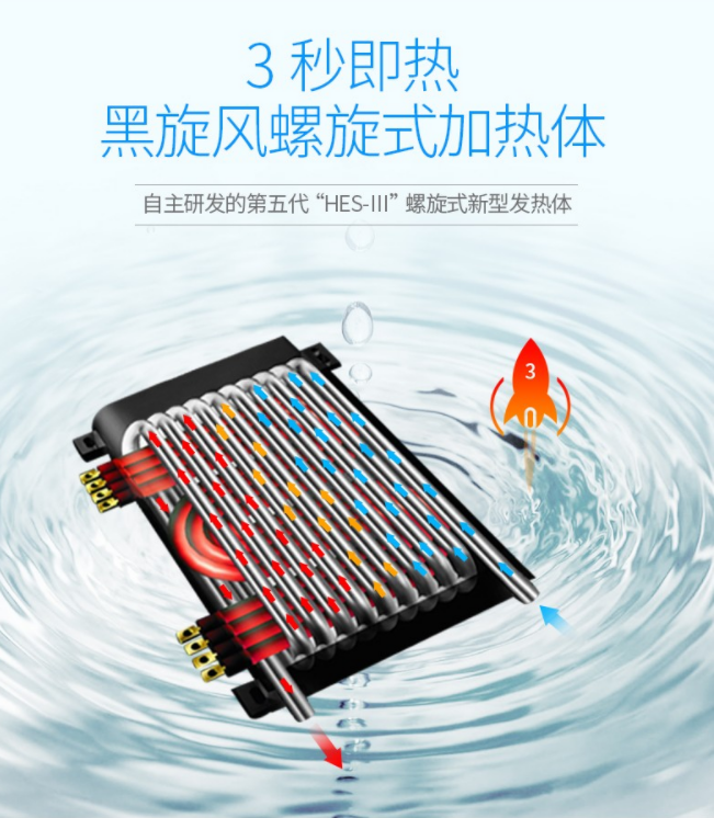 即热式电热水器备受亲睐 看完这三点你就知道了!