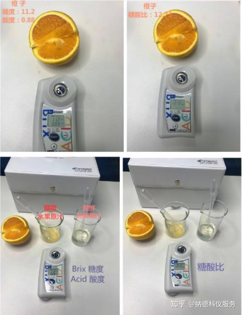 糖酸比也是果汁好喝的关键指标之一丨atago(爱拓)水果糖酸度计 - 知乎