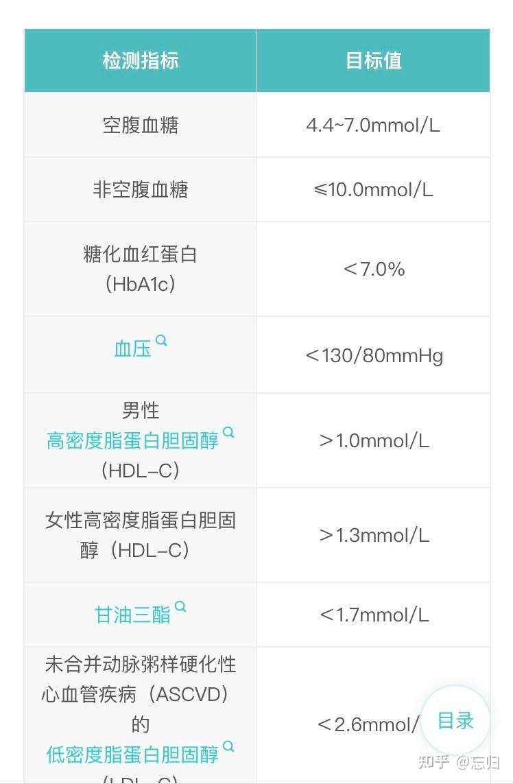 格列喹酮分散片说明书图片