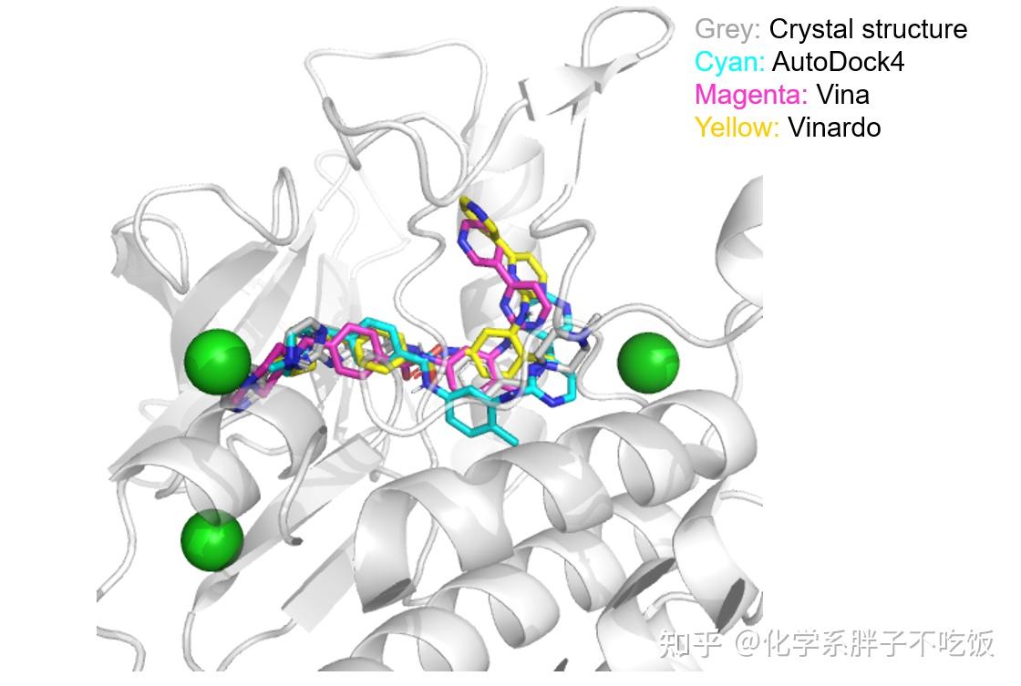 AutoDock Vina 1.2.2使用教程(1)——基础Docking篇 - 知乎