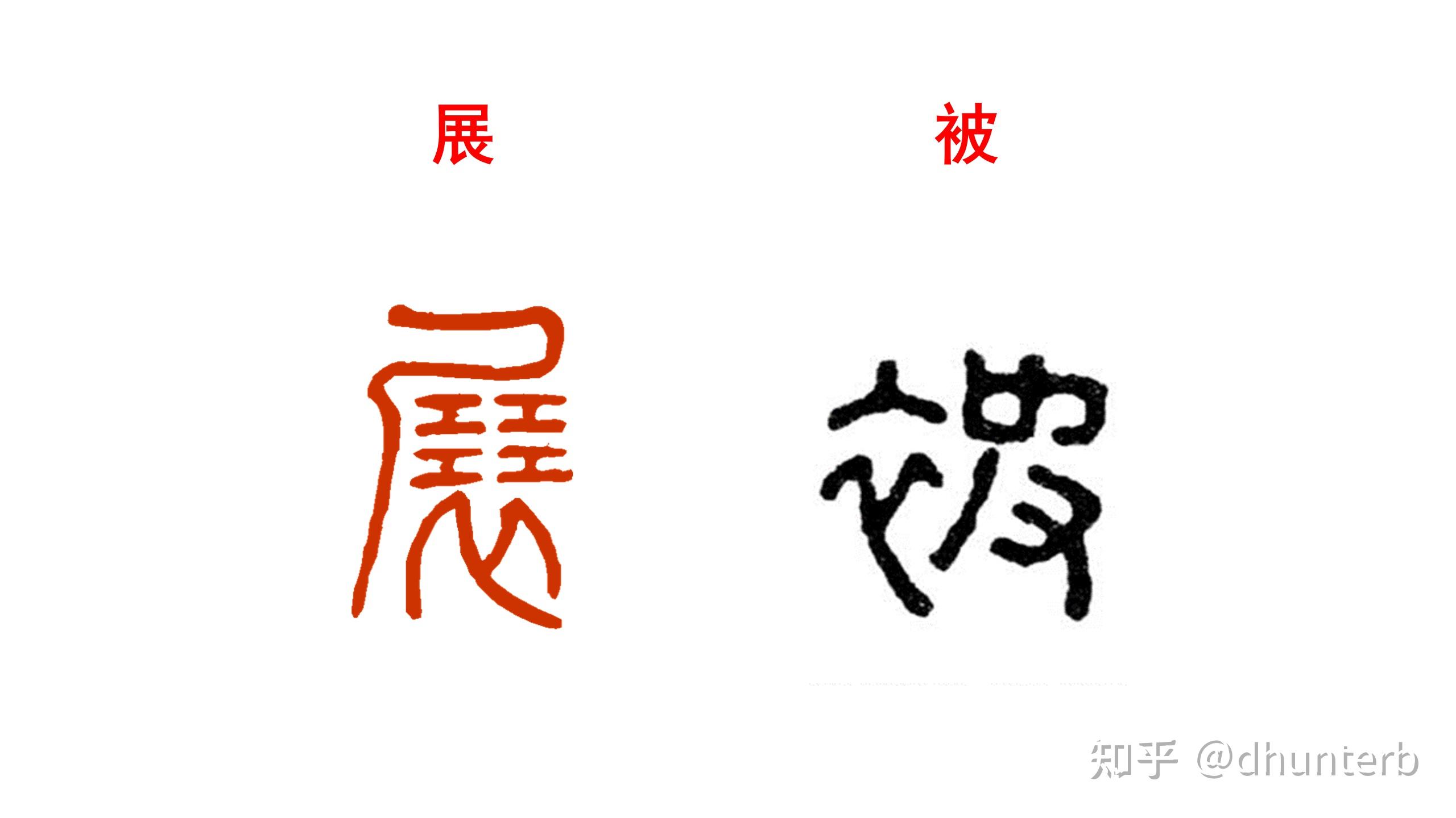 漢字字根與文明源流紡織服飾3