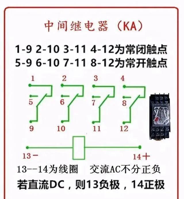 磁性开关电气符号字母图片