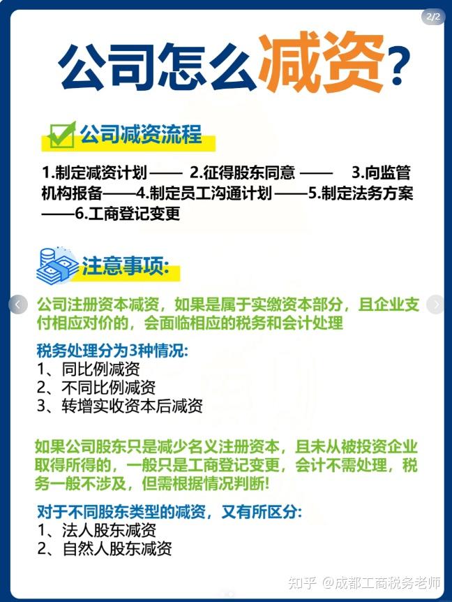 公司减资流程！！！看这一篇就够了！ 知乎 