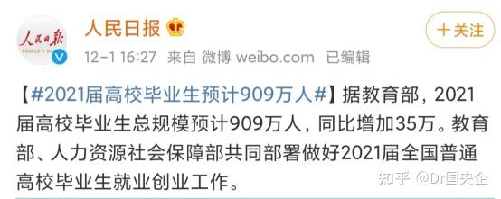 应届生身份即将一文不值 21春招预测时间表已备好 知乎