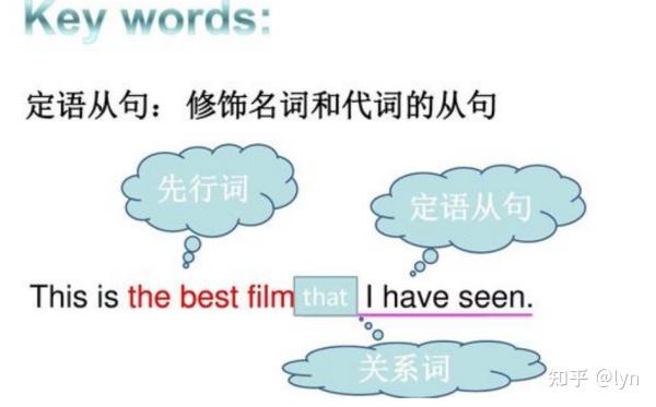 occasion that 和 occasion when 百度知道