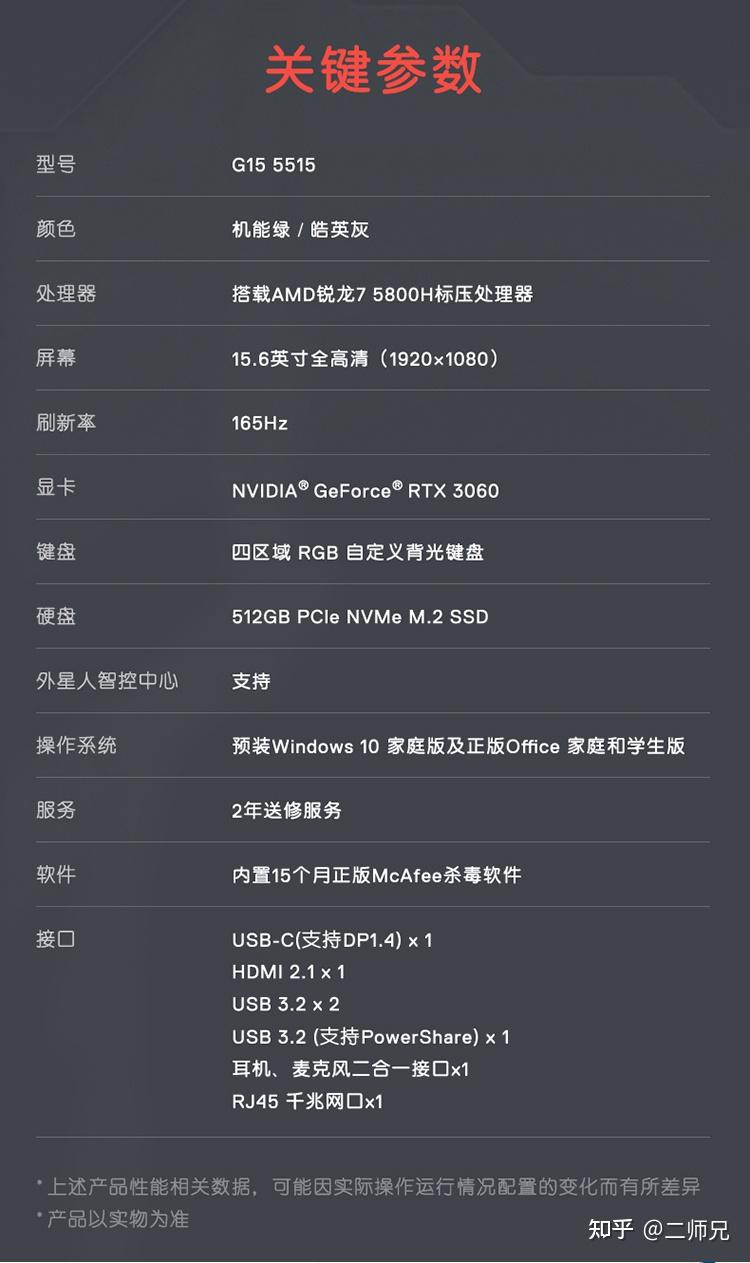 戴尔游匣g15凭什么一跃成为游戏本性价比之选