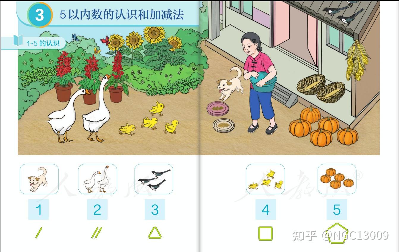 λ演算-简单介绍lambda演算的基本定义以及操作