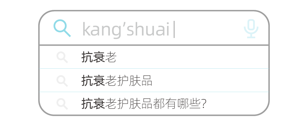肤见研发完成 | 敏感肌的K老新标准-国家《抗衰老化妆品研发指南》发布 - 知乎