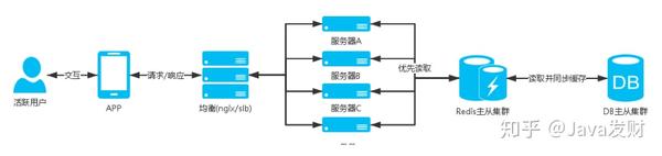 中信证券