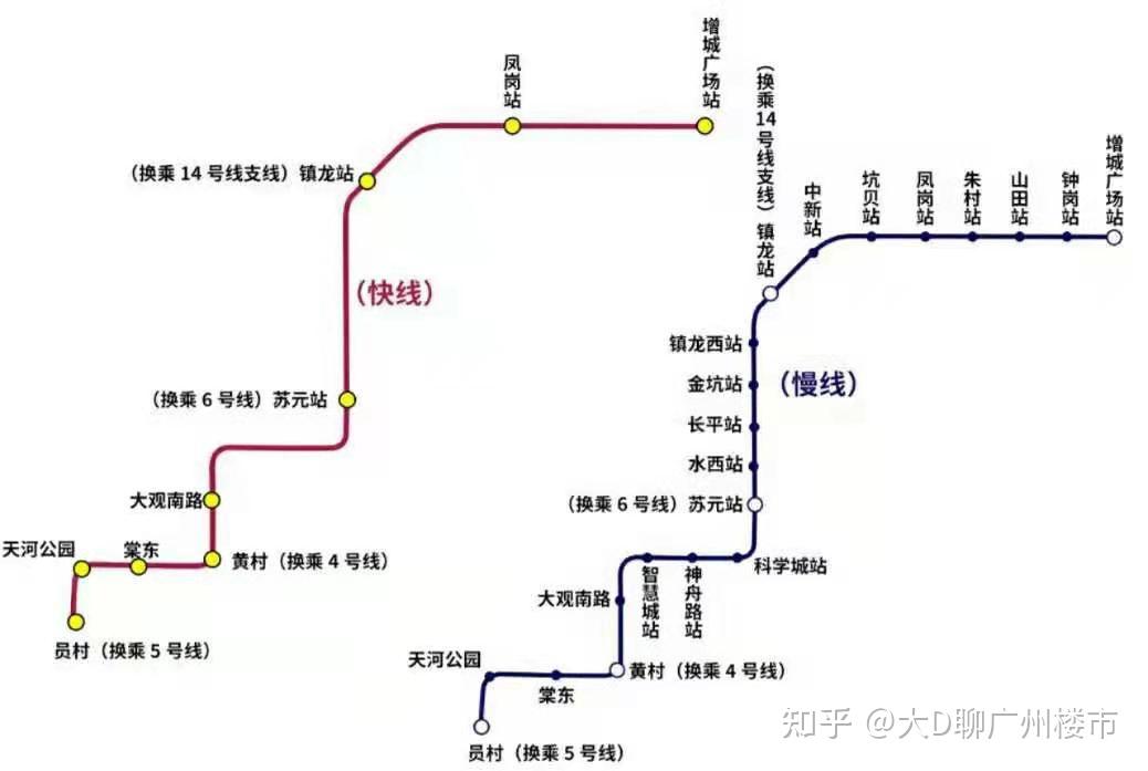 广州21号线地铁最新动态原大观南快站改为天河智慧城神州路