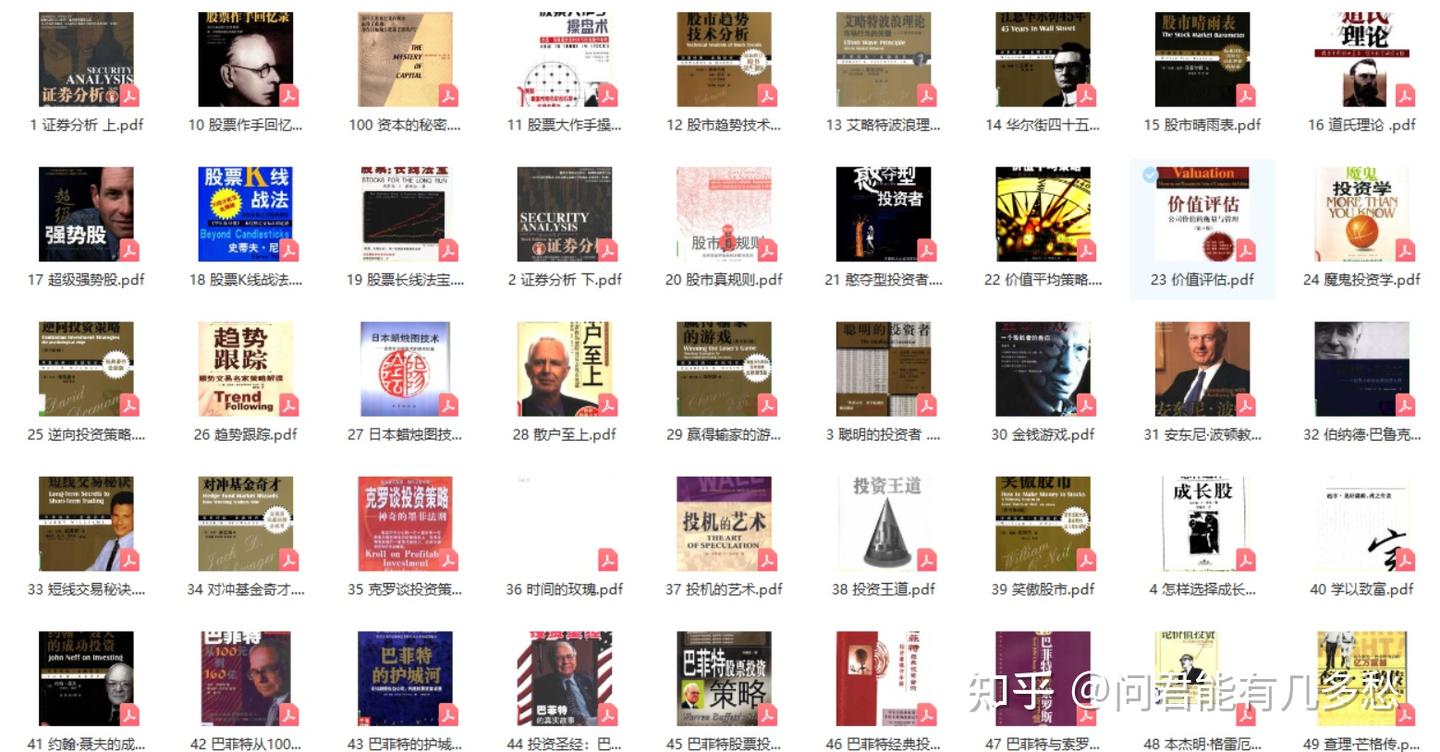 股票、基金、期货学习书籍集合(一百多本，投资必备) - 知乎