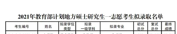 重庆第三军医大学_重庆军医大学附属医院_重庆军医大学第三附属医院