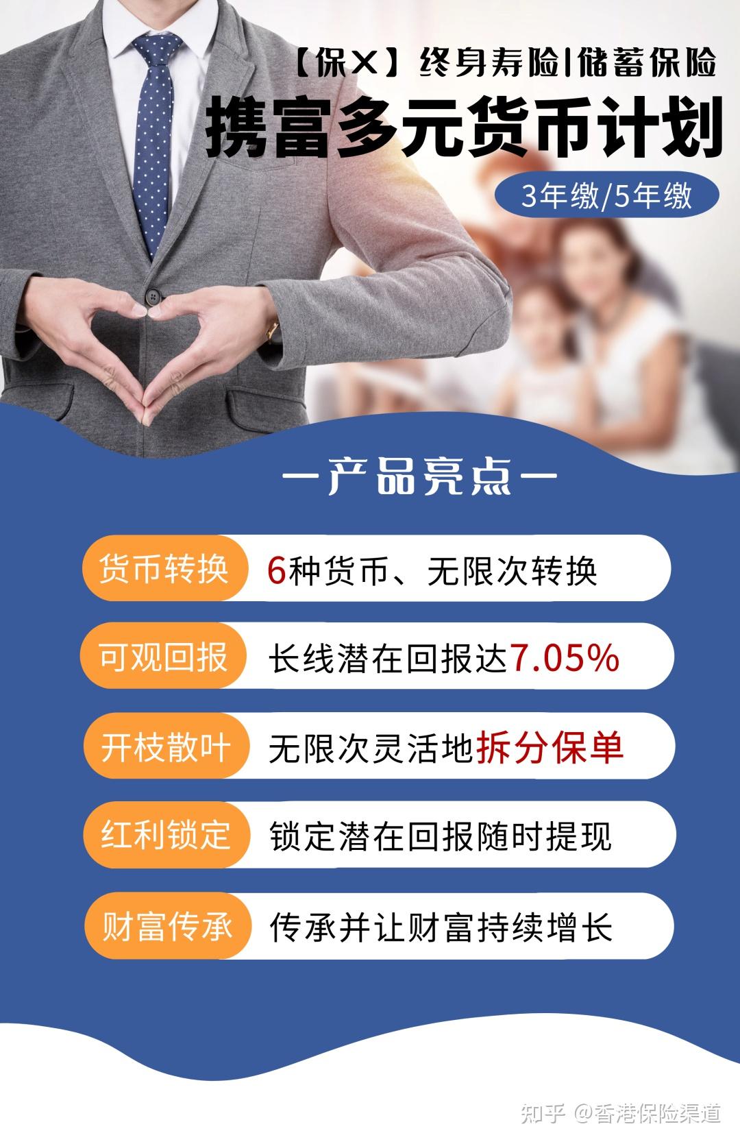 2023年内地客户最多投保香港保诚王牌保险组合：「隽富多元货币计划+危疾加护保3」 - 知乎
