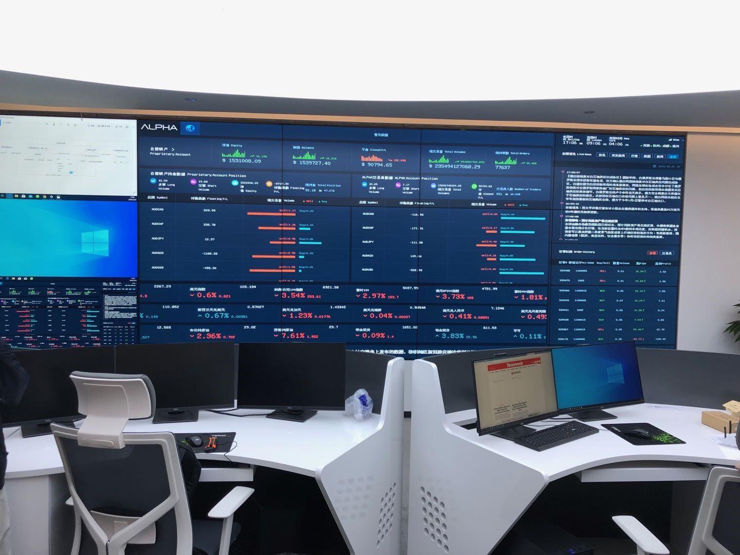 永安期货和alpha自营交易室的全球交易员项目,哪一个更值得去? - 知乎