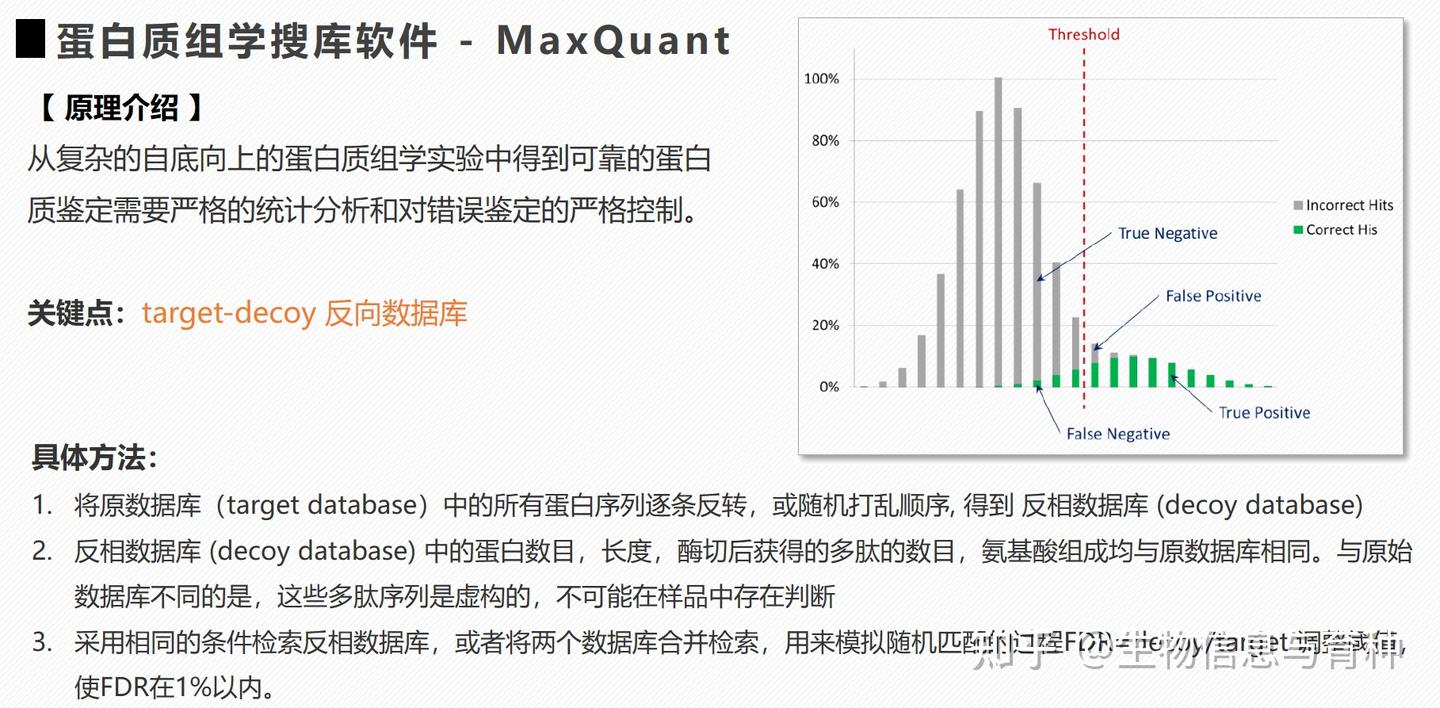 Maxquant Table 蛋白质组搜库软件MaxQuant使用教程 - 知乎
