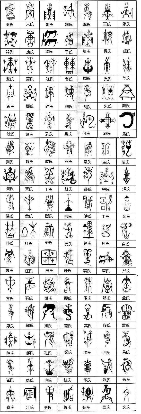 中国族徽 - 知乎