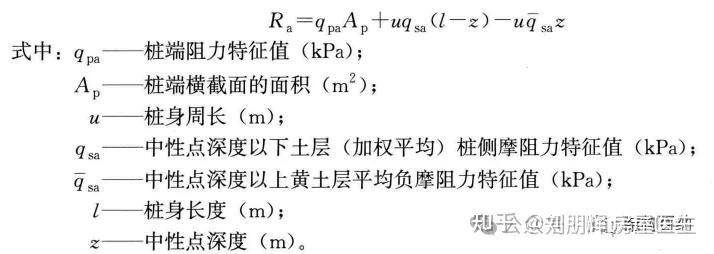 支座摩阻力图片