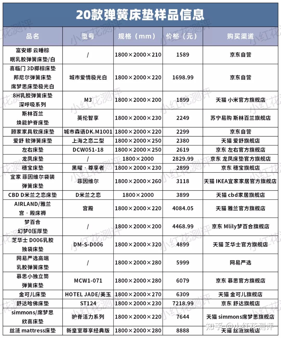 v2-bc90907bb6363cd1f8116e61f574bece_r.jpg