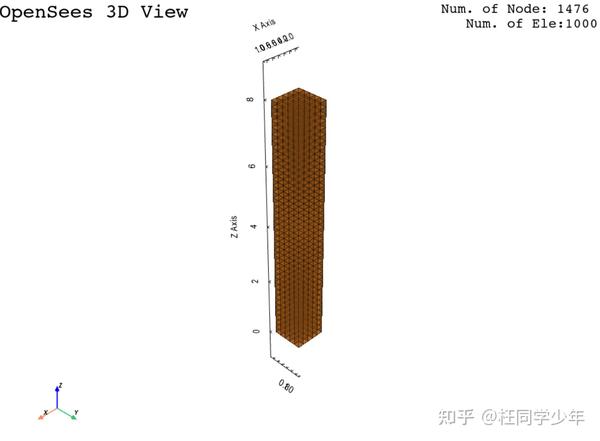 OpenSeesVisPyvista: 在python中可视化OpenSees模型 - 知乎