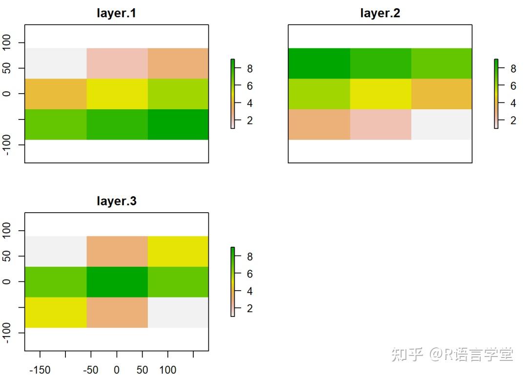 raster | 多图层栅格对象的一些处理方法 - 知乎
