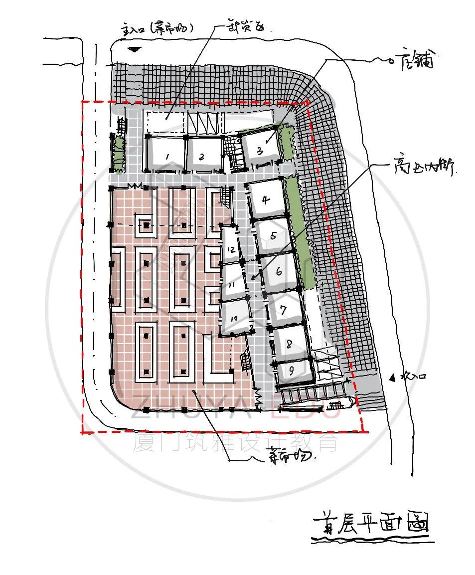 快题陪跑第7周| 社区中的小菜市场设计 - 知乎