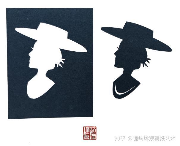 童话人物剪影 - 知乎