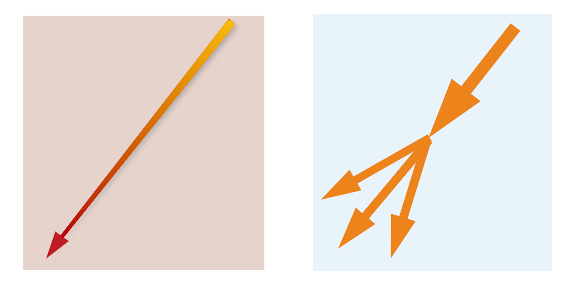 【基于物理的渲染(PBR)白皮书】(二) PBR核心理论与渲染光学原理总结 【基于物理的渲染(PBR)白皮书】(二) PBR核心理论与渲染光学原理总结