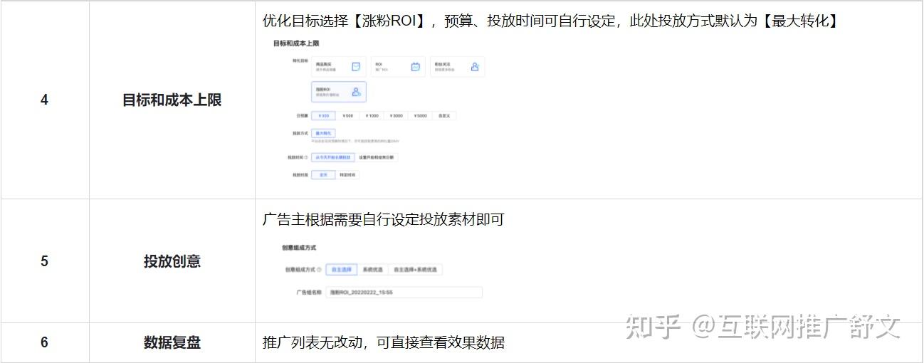 怎么使快手粉丝涨起来呢（怎么能让快手粉丝暴涨起来）