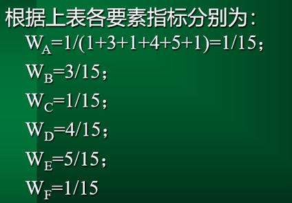 权值因子判断表法权重怎么算的简单介绍