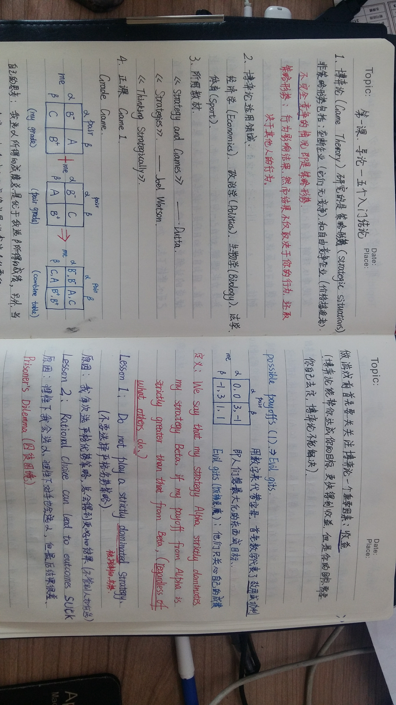 如何评价《耶鲁大学公开课:博弈论》?