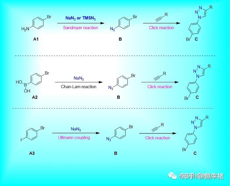 一谈到叠氮化钠，眼睛都绿了？教你一个安全制备叠氮的方法，亲测有用 - 知乎