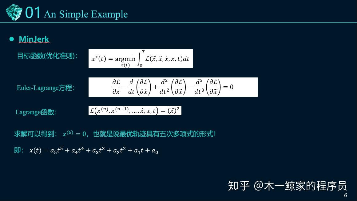 軌跡優化01簡要介紹