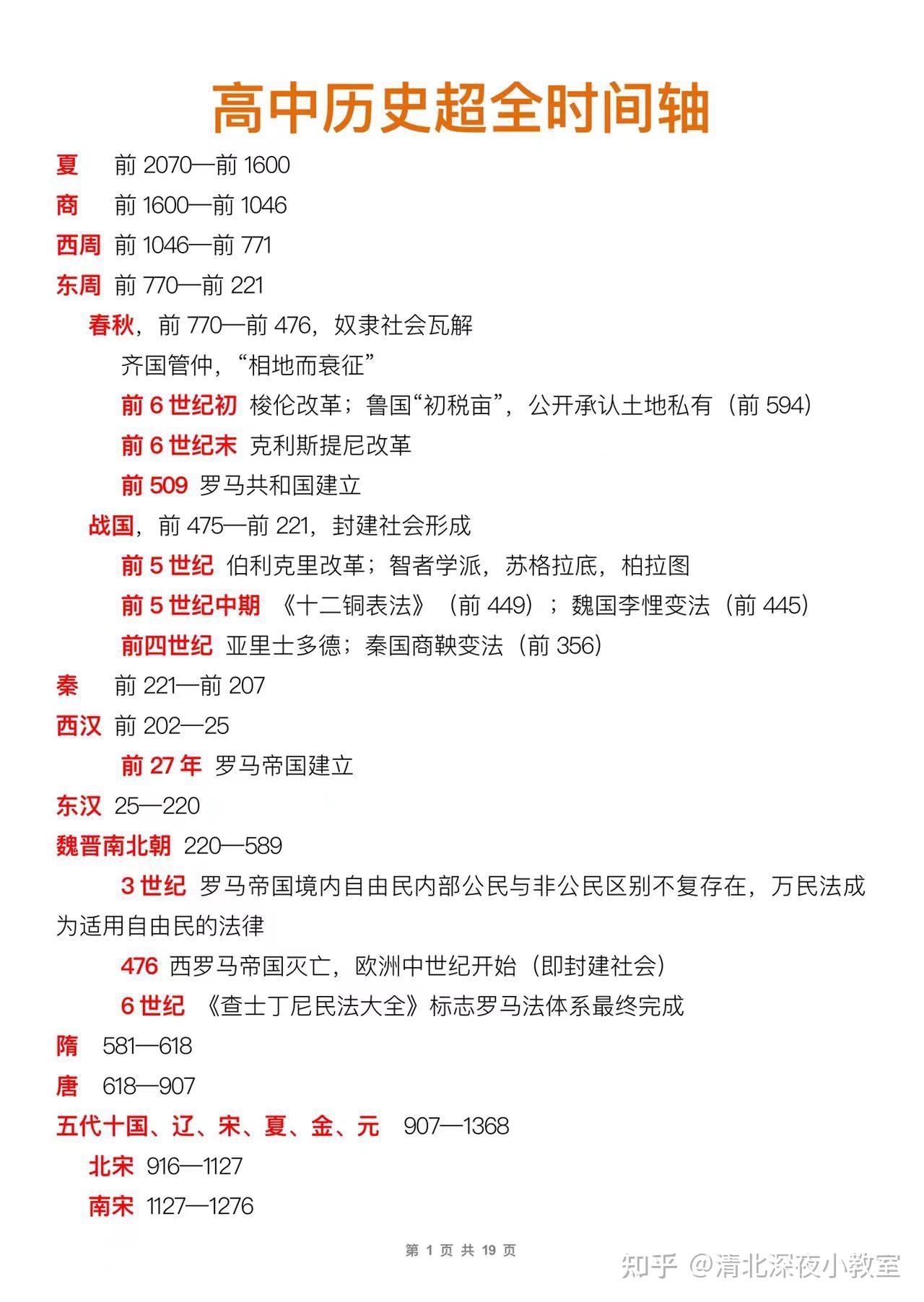 历史超全时间轴吃透嘎嘎上90