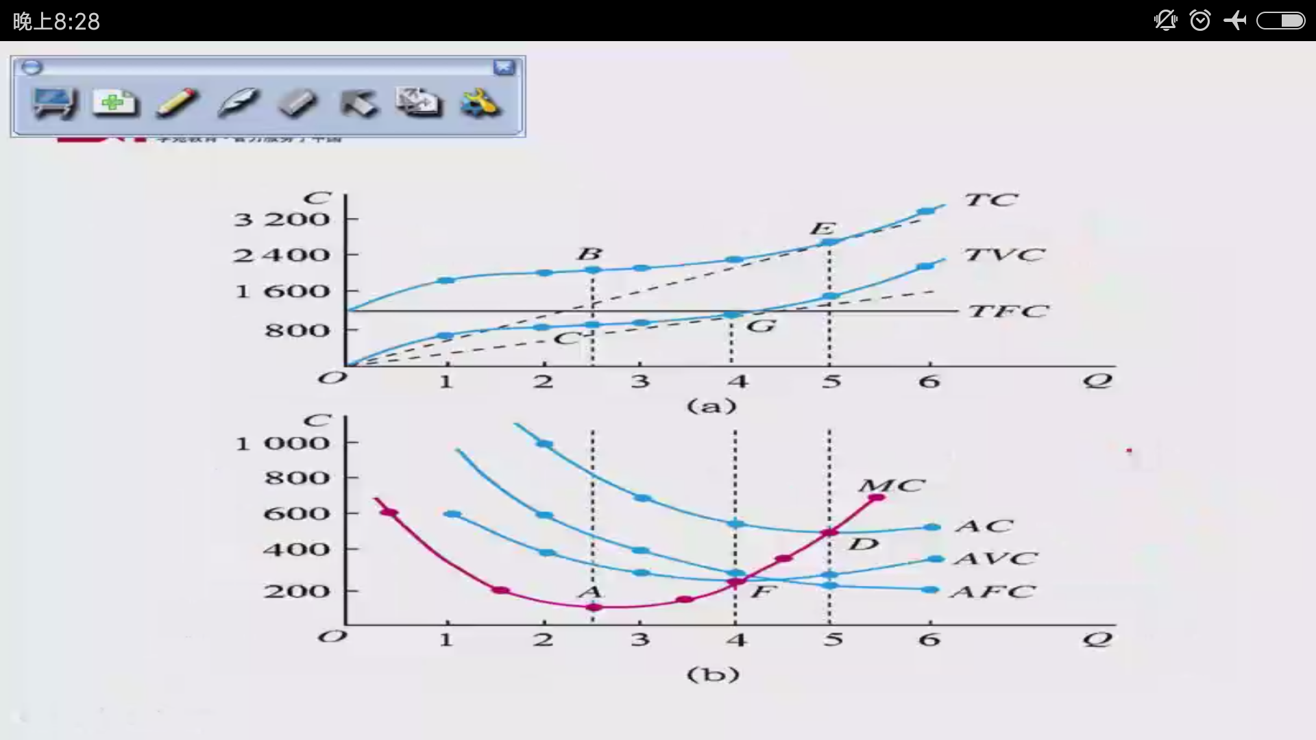 2.吉芬商品需求曲线为什么向右上方倾斜?