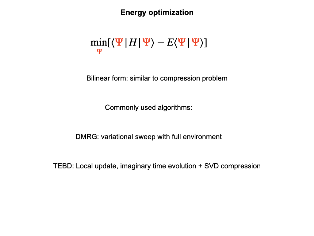 Introduction to tensor network and DMRG - 知乎