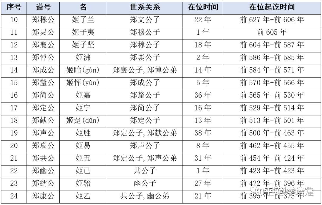 子产改革的意义有多重要?